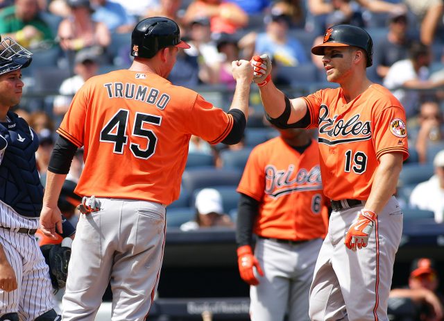 O’s Twitter Takes Shot At Playoff-less New York Yankees