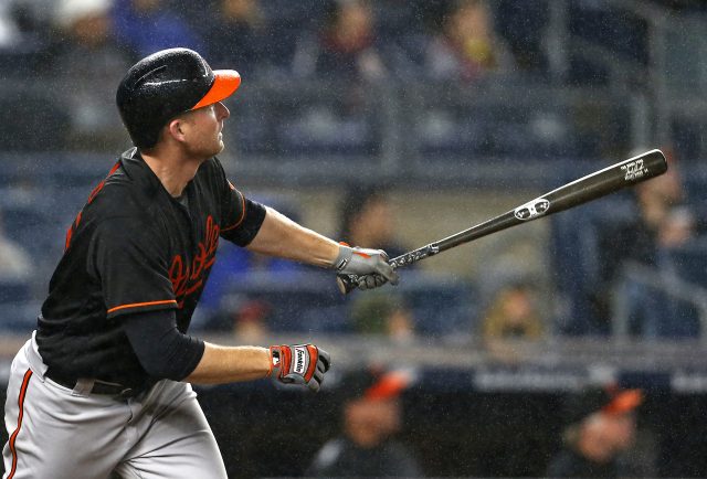 A Message To The New York Yankees: Keep Yankee-Killers Away
