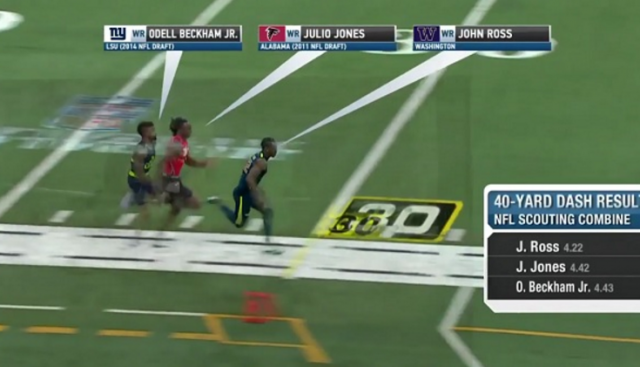 Watch John Ross’ 40-Yard Dash Mixed In With Odell Beckham Jr. and Julio Jones (Video)