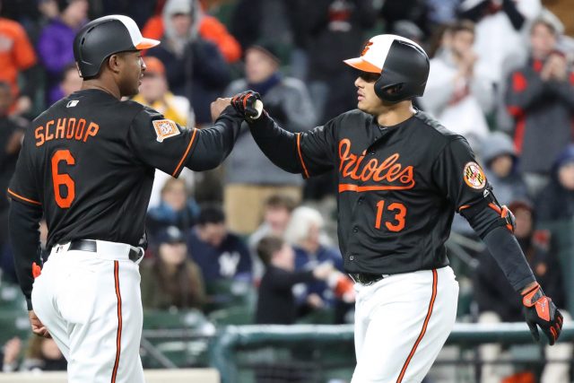 Untimely Error Sinks New York Yankees In Baltimore (Highlights)