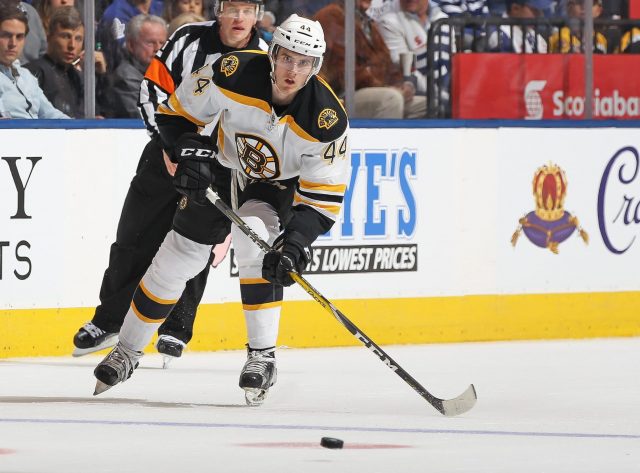 Rob O’Gara: Assessing the future New York Rangers defenseman