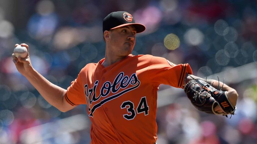New York Yankees checking in on Baltimore’s Kevin Gausman (Report)