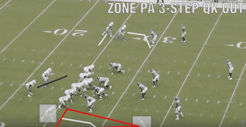 New York Jets: Adam Gase’s 3-step Zone PA quick out (Film Room)