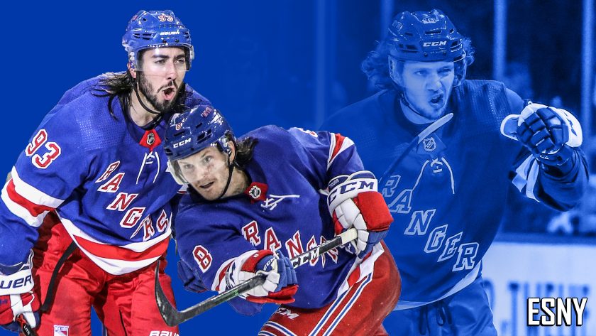 New York Rangers report cards: First-half grades are all over the map