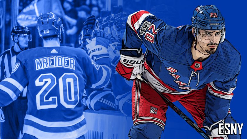 New York Rangers: Extending Chris Kreider is a must