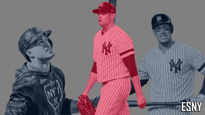 New York Yankees: 5 quick takeaways from the 2020 injury situation