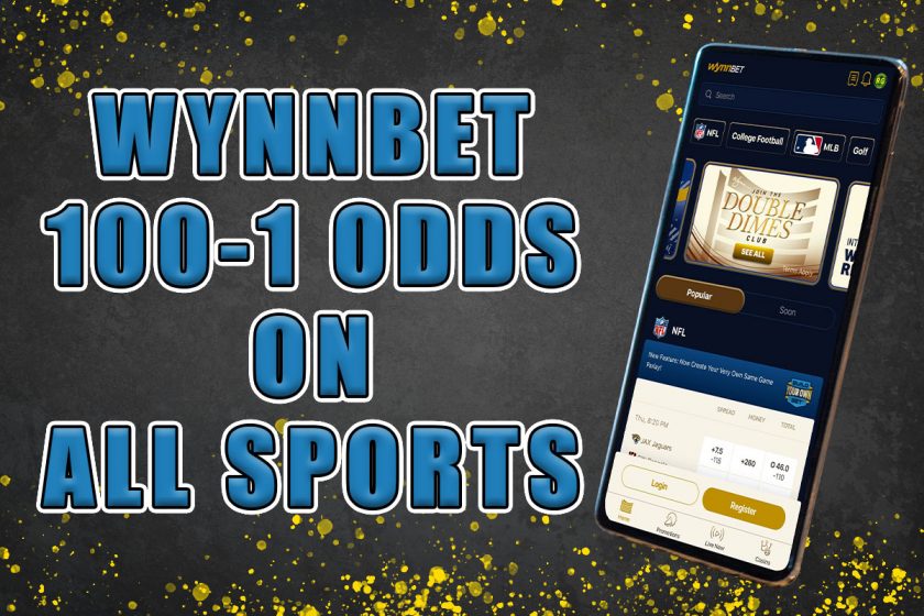 wynnbet promo