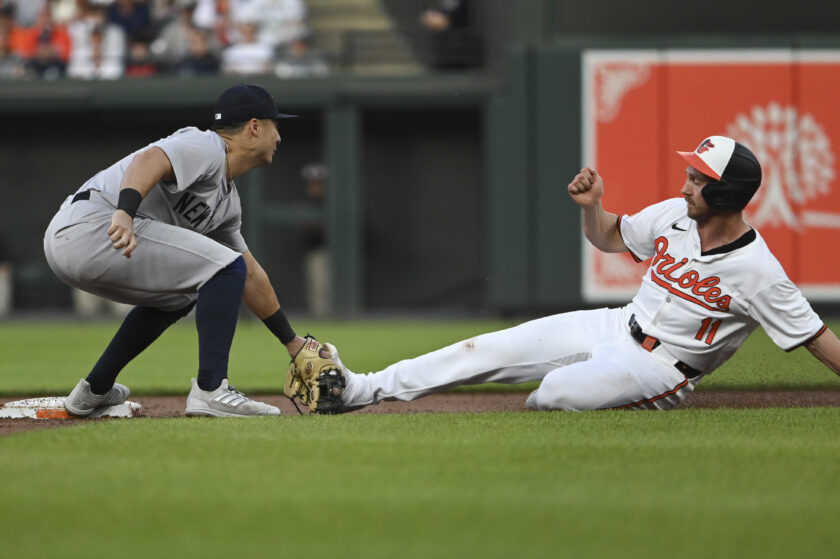 Should Yankees already be panicking about upstart Baltimore Orioles?