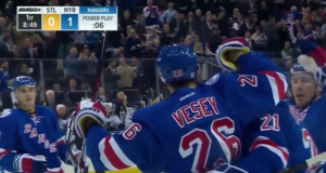 New York Rangers' Jimmy Vesey Is Tied For NHL Lead In Goals (Video) 