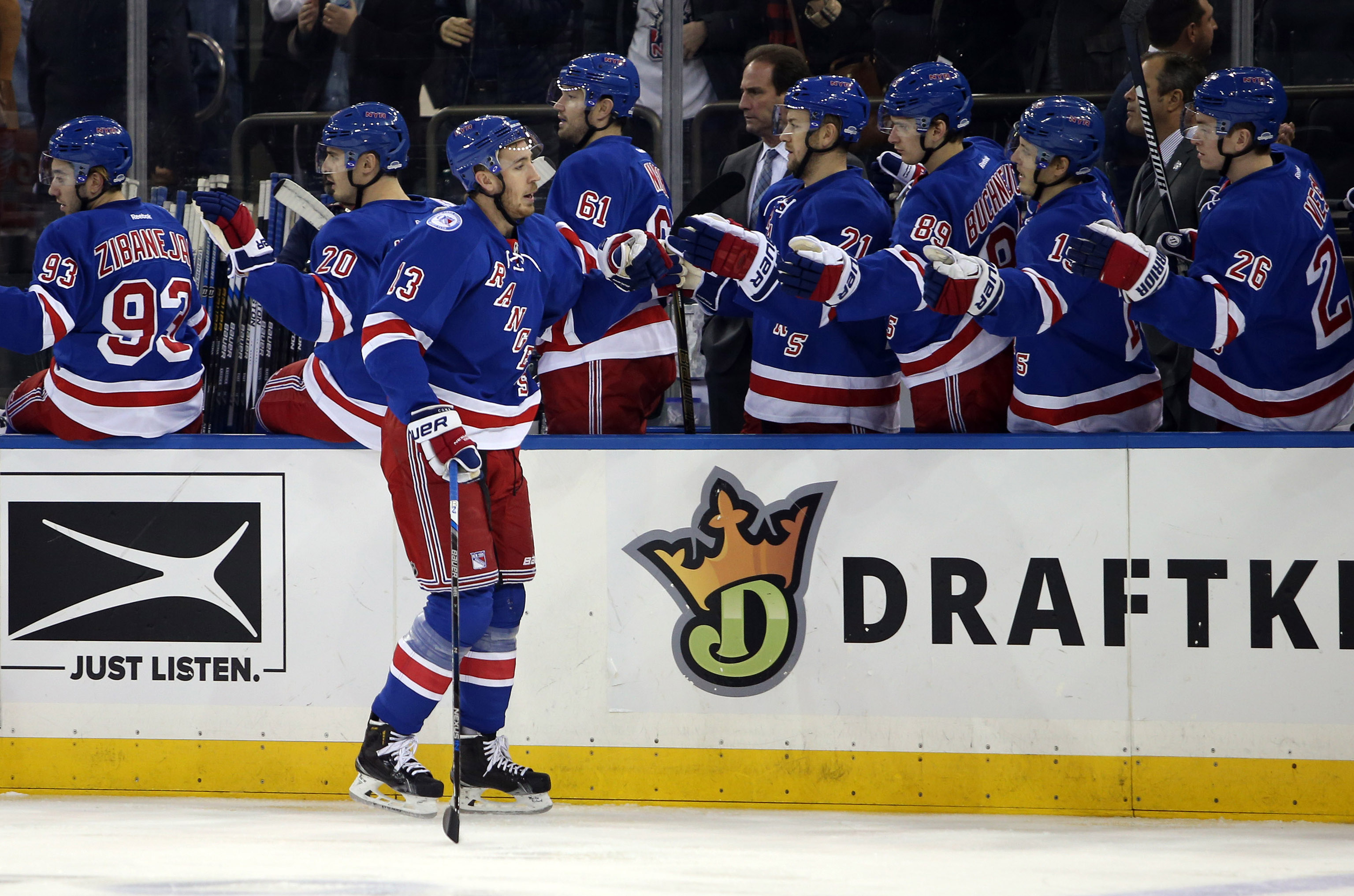 New York Rangers Continue To Dominate With 5-2 Win Against Jets (Highlights) 
