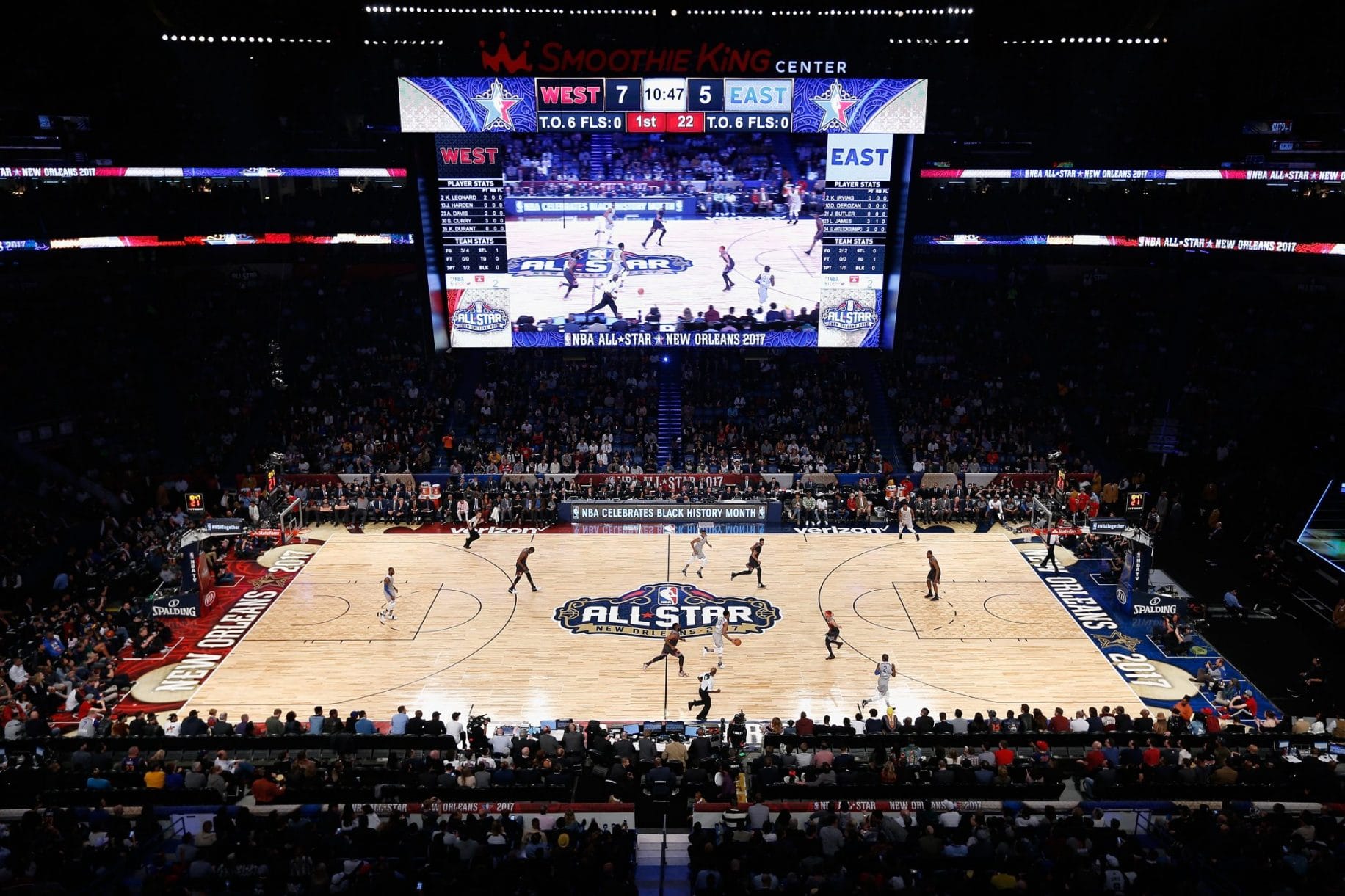 Is Changing the NBA All-Star Format a Positive for the Association? 