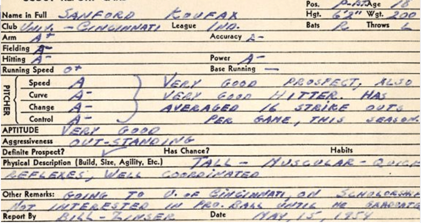 Sandy Koufax scouting report