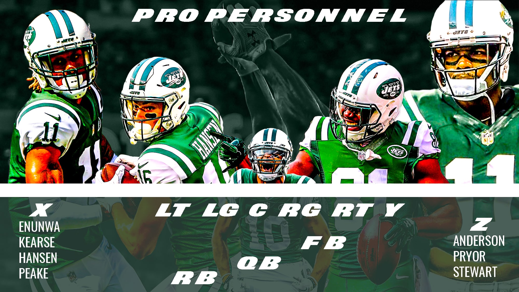 The 30+ Best New York Jets Wide Receivers, Ranked