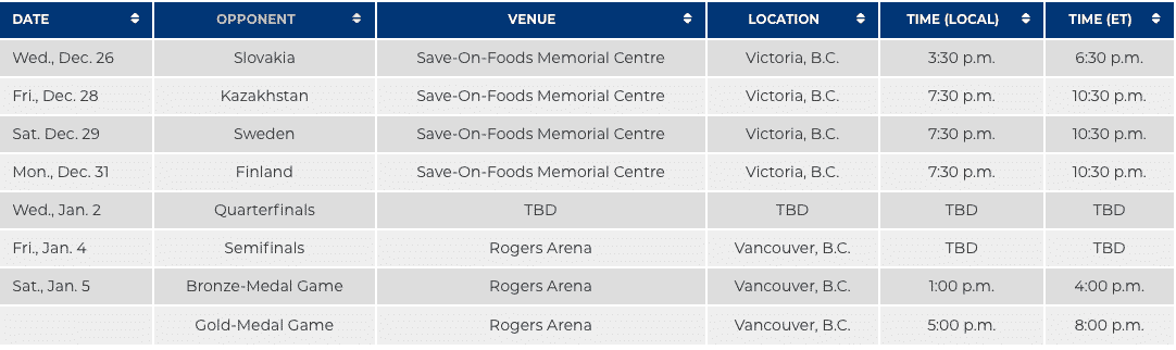 Team USA Schedule