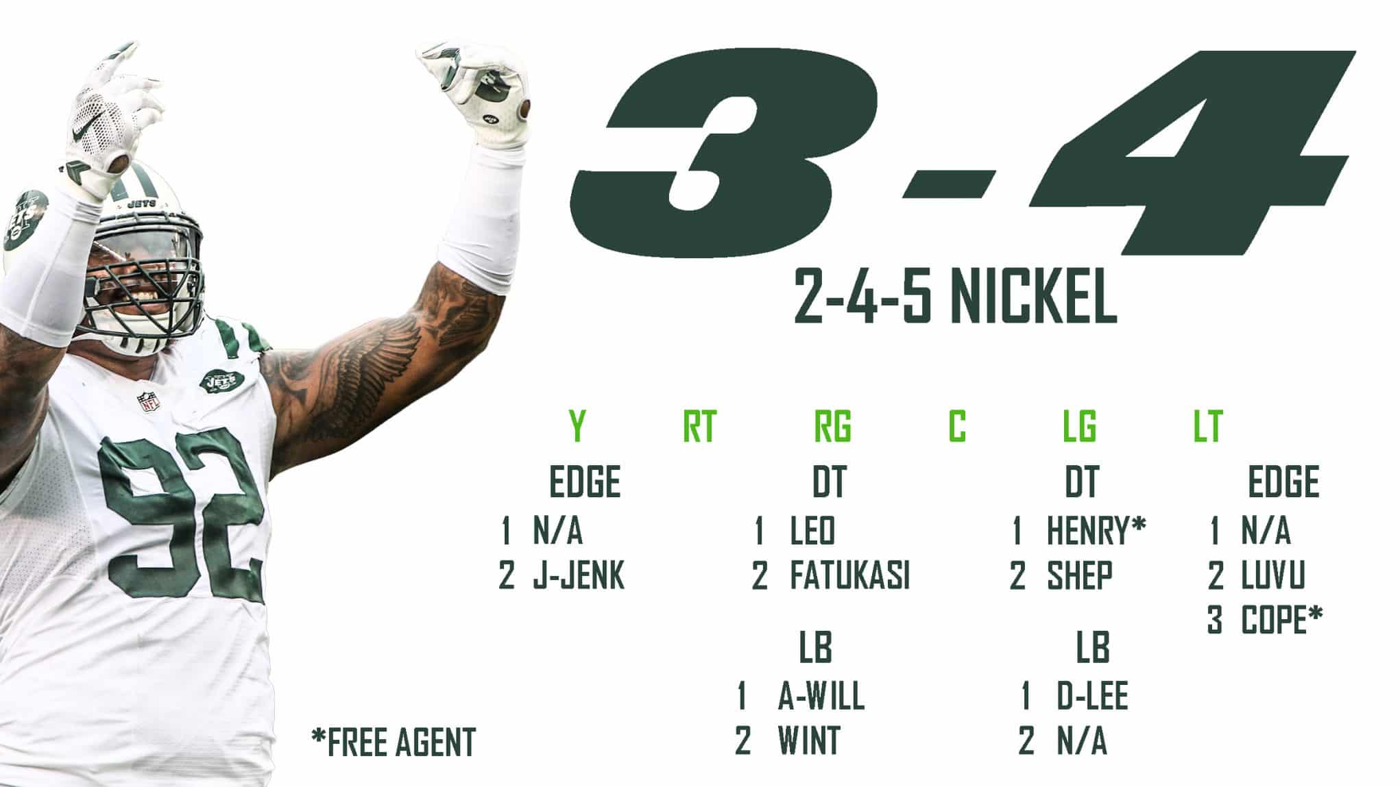 NFL Draft scouting report: Dee Milliner, CB, Alabama - Bleeding Green Nation