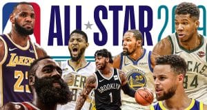 NBA All-Star Draft