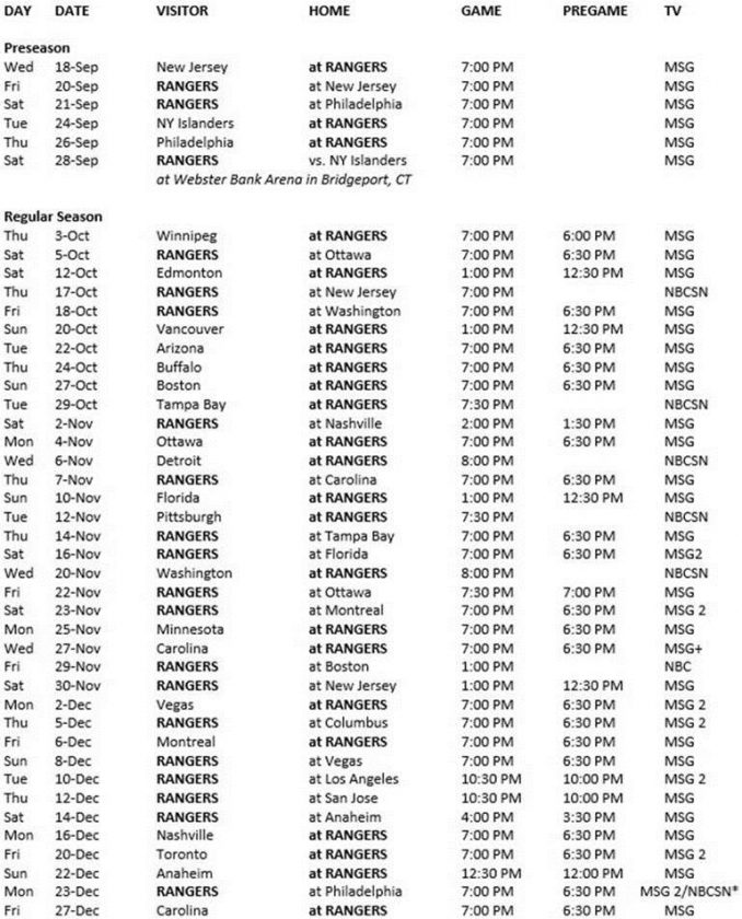 New York Rangers news MSG Networks will telecast 76 games
