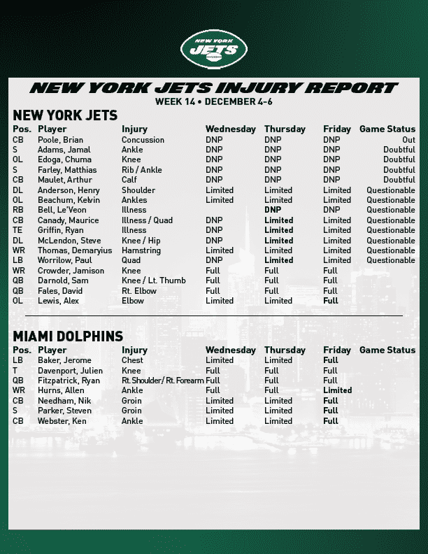 new york jets injury report
