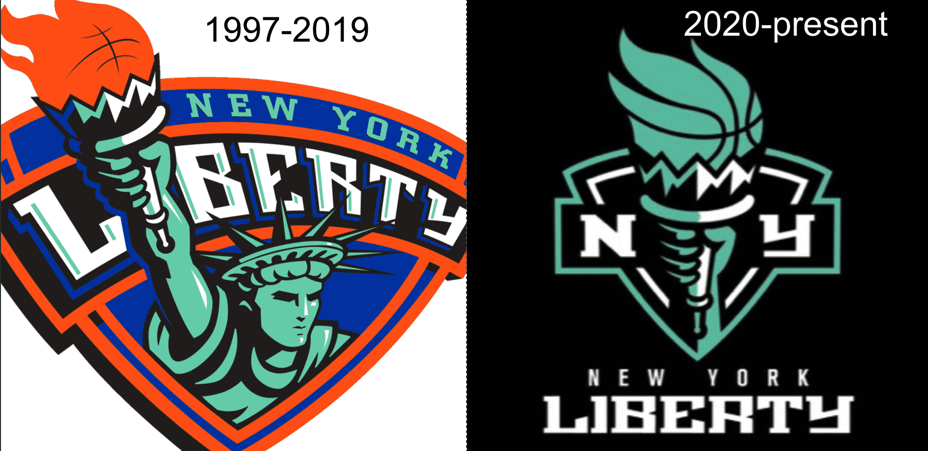 New York Liberty Unveil New Logo, Uniforms, Colours for 2020