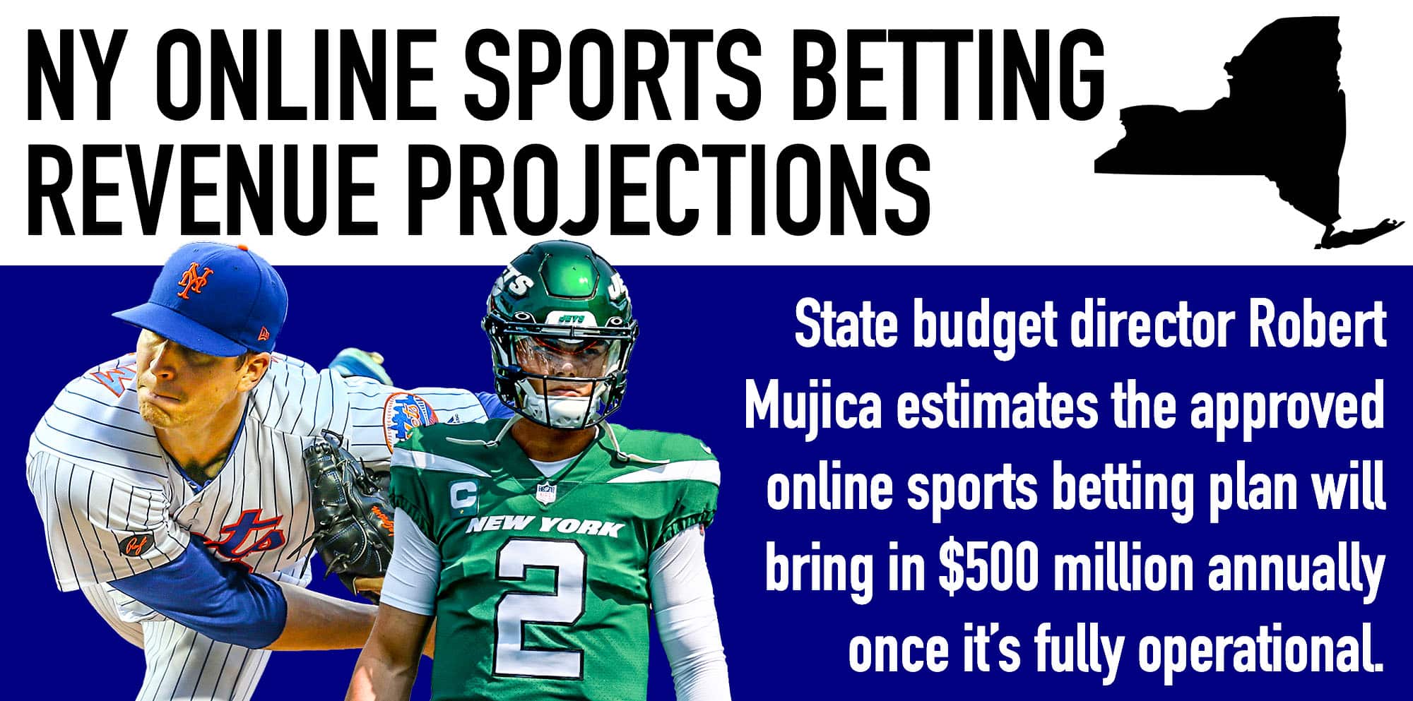 NY Online Sports Betting, Projected Revenue