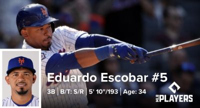 Official Eduardo Escobar New York Mets Jerseys, Mets Eduardo