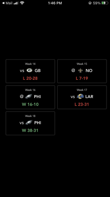 giants 2023 pff simulation